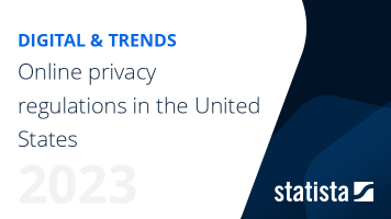 Online privacy regulations in the United States