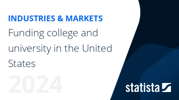 Funding college and university in the United States