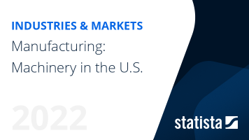 Manufacturing: Machinery in the U.S.