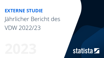 Jahresbericht der Wellpappenindustrie 2022/23