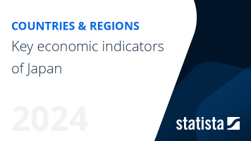 Key economic indicators of Japan