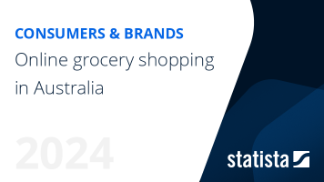 Online grocery shopping in Australia