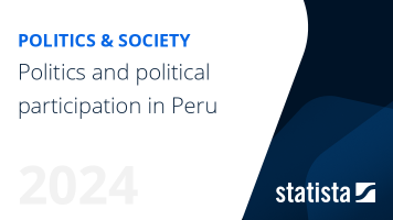 Politics and political participation in Peru