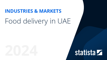 Food delivery in UAE