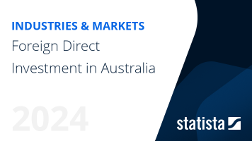 Foreign Direct Investment in Australia