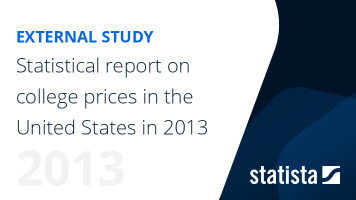 Trends in College Pricing 2013