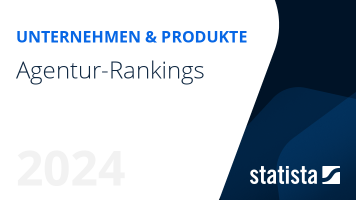 Agentur-Rankings