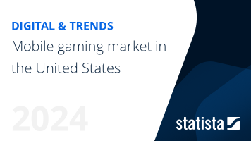 Mobile gaming market in the United States