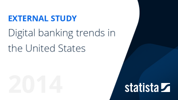 Digital Banking Industry Trends and Observations