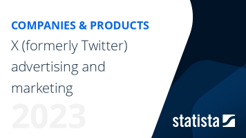 X (formerly Twitter) advertising and marketing