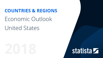 Economic Outlook United States