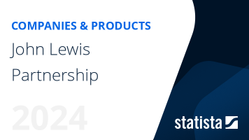 John Lewis Partnership