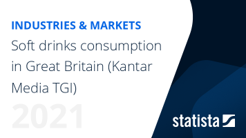 Soft drinks consumption in Great Britain (Kantar Media TGI)