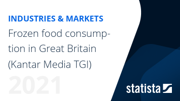 Frozen food consumption in Great Britain (Kantar Media TGI)