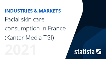 Facial skin care consumption in France (Kantar Media TGI)