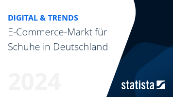 E-Commerce-Markt für Schuhe in Deutschland