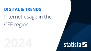 Internet usage in Central and Eastern Europe