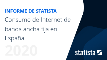 Consumo de Internet de banda ancha fija en España