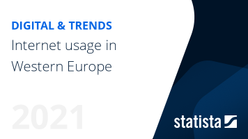 Internet usage in Western Europe