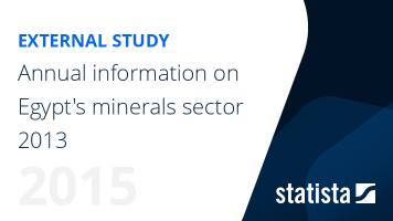 2013 Minerals Yearbook - Egypt (Advanced Release)