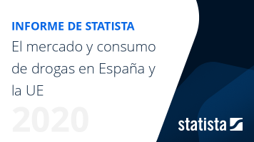 El mercado y consumo de drogas en España y la UE