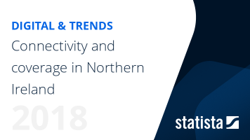 Connectivity and coverage in Northern Ireland