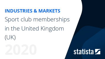 Sport club memberships in the United Kingdom (UK)