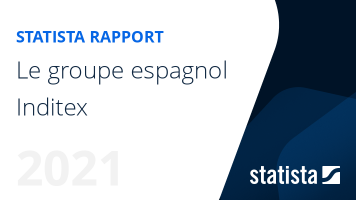 Le groupe espagnol Inditex