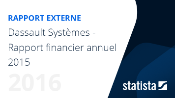 Dassault Systèmes - Document de référence 2015