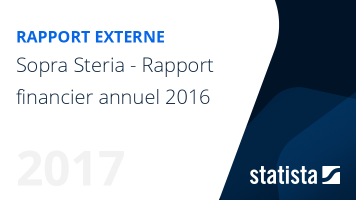 Sopra Steria - Document de référence 2016