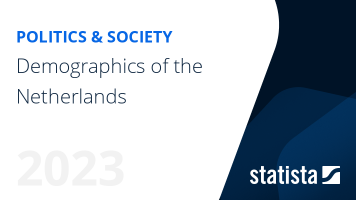 Demographics of the Netherlands