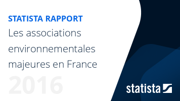 Les associations environnementales en France