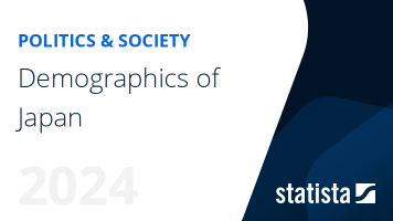 Demographics of Japan