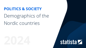 Demographics of the Nordic countries