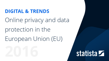 Online privacy and data protection in the European Union (EU)