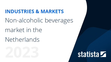 Non-alcoholic beverages market in the Netherlands