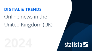 Online news in the United Kingdom (UK)