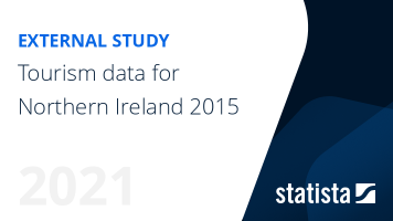 Northern Ireland Annual Tourism Statistics 2015