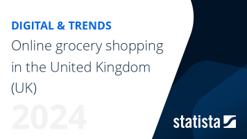 Online grocery shopping in the United Kingdom (UK)