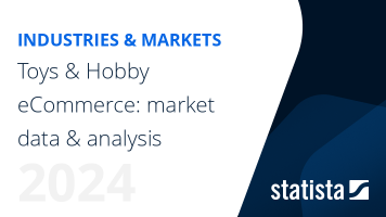 Toys & Hobby eCommerce: market data & analysis