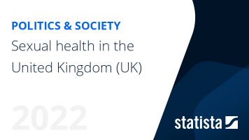 Sexual health in the United Kingdom