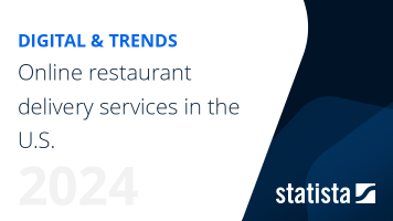 Online restaurant delivery services in the U.S.