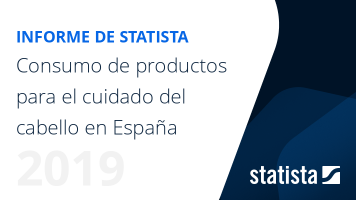 Consumo de productos para el cuidado del cabello en España