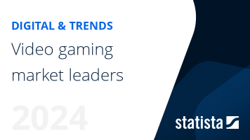 Video gaming market leaders 