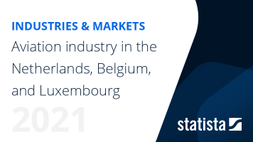 Aviation industry in the Netherlands, Belgium, and Luxembourg