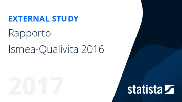 Rapporto Ismea-Qualivita 2016