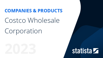 Costco Wholesale Corporation