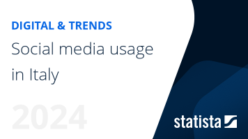 Social media usage in Italy