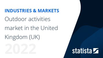 Outdoor recreation market in the United Kingdom (UK)