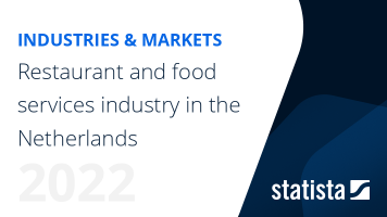 Restaurant and food services industry in the Netherlands